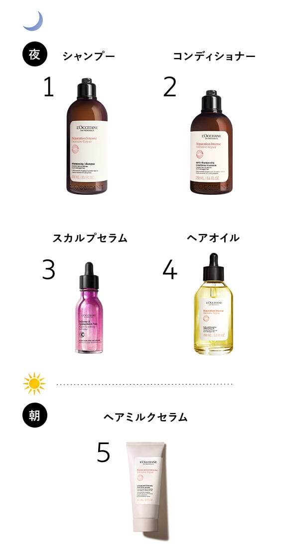 シャンプー コンディショナー ヘアオイル スカルプセラム ヘアミルクセラム