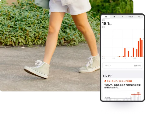 フロー イメージ