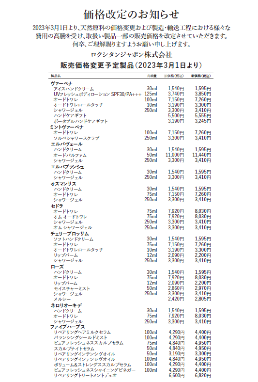 ロクシタン ハンド クリーム 値上げ